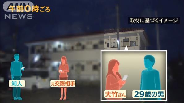 請閨蜜到前男友家拿行李竟換來「兩具屍體」 過程曝光秒讓全網憤怒:根本是蓄意謀殺