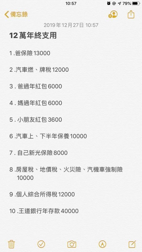 爽領12萬年終!他回家一算「倒扣600」怨念深 網狂比慘:根本沒有+1