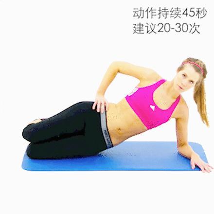 如何改變易胖體質 輕鬆瘦下來