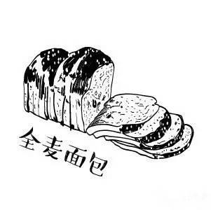 如何改變易胖體質 輕鬆瘦下來