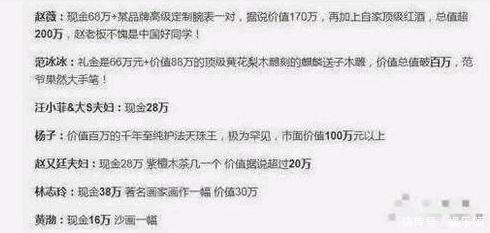 範冰冰隨禮154萬,趙薇隨禮2百萬,華仔只送一套床單,他不收!