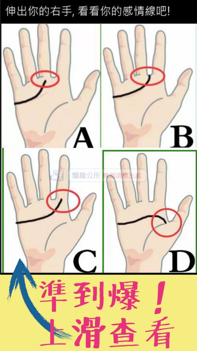 Igstory 手相感情線分析你很坎坷嗎 Candymush 糖果村莊